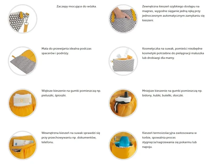 torba-dla-mamy-do-wozka-canpol-marka-canpol-babies