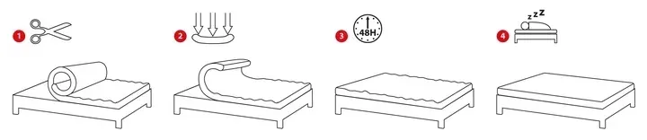 materac-canada-plus-90x200-pocket-9-stref-twardosc-materaca-brak-informacji