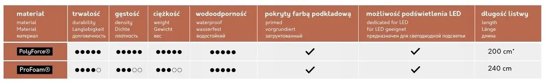 mardom-decor-md354-107cm-stan-nowy