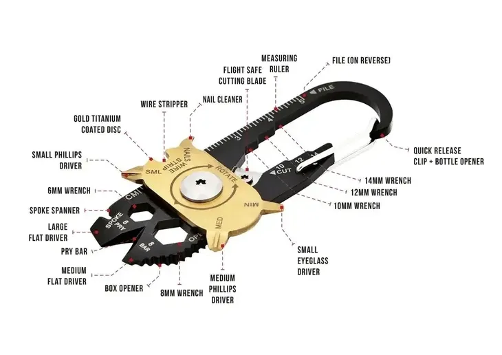 true-utility-fixr-multitool-tu200k-20-w-1-dlugosc-po-zlozeniu-8-3-cm