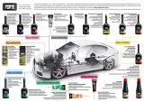 forte-diesel-injector-treatment-400ml-pojemnosc-opakowania-400-ml-stan-nowy