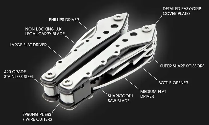 true-utility-minimulti-multitool-tu195k-10-w-1-stan-nowy
