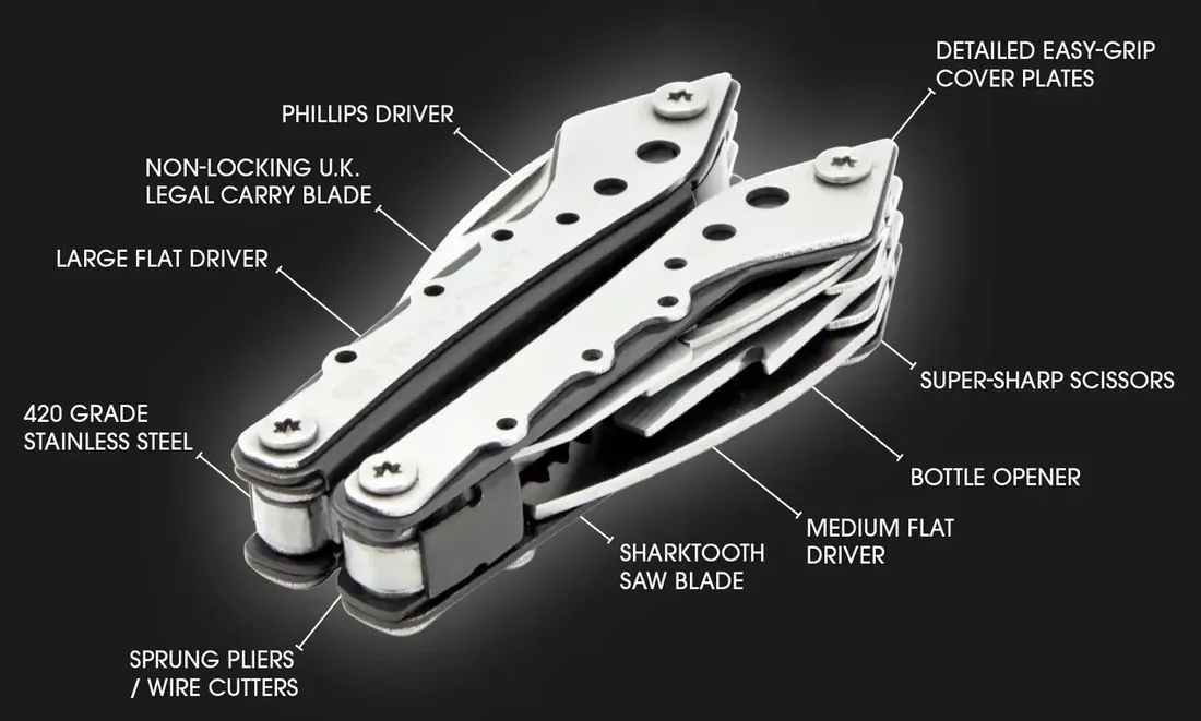 true-utility-minimulti-multitool-tu195k-10-w-1