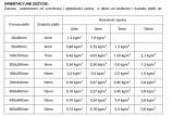 wim-nova-matt-manhattan-1-10-2-kg-maksymalna-szerokosc-spoiny-20-mm