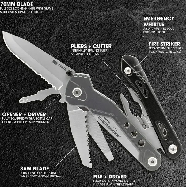 true-utility-fireranger-multitool-tu182-9-w-1-stan-nowy
