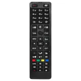 pilot-do-panasonic-rc48125-przeznaczenie-tv