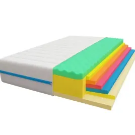 materac-masujacy-fasmax-120x200-ulga-na-bol-plecow