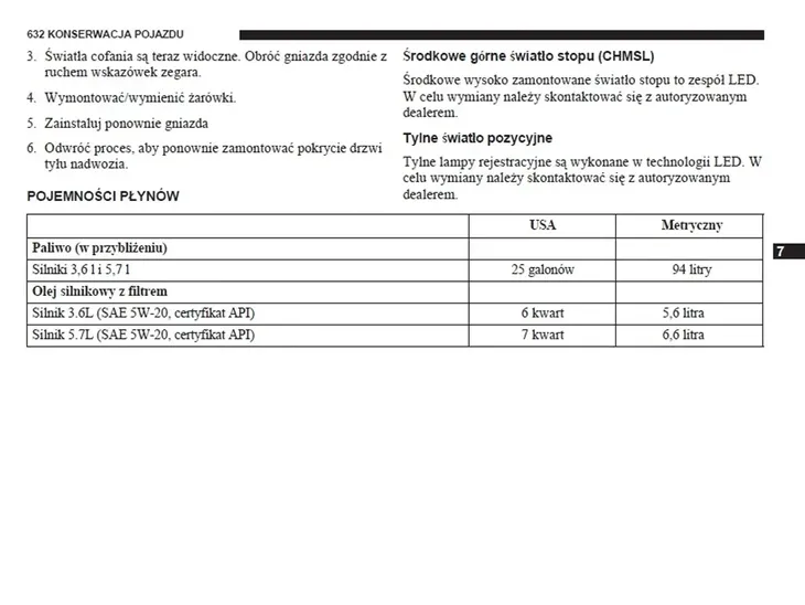 dodge-durango-2014-2020-instrukcja-obslugi-tytul-dodge-durango-20142020-instrukcja-obslugi