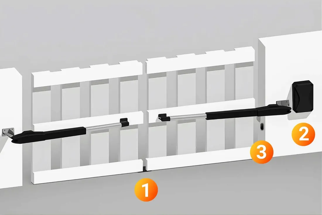 zestaw-naped-do-bramy-dwuskrzydlowej-wifi-tuya-piloty-silowniki-8-m-200-kg