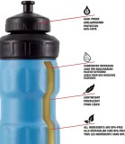 bidon-sigg-075-ml-niebieski-marka-sigg