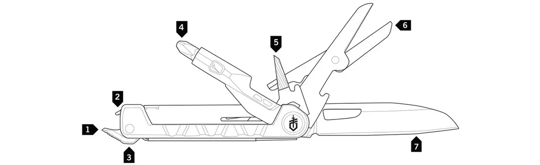 scyzoryk-gerber-armbar-drive-onyx-cechy-dodatkowe-brak
