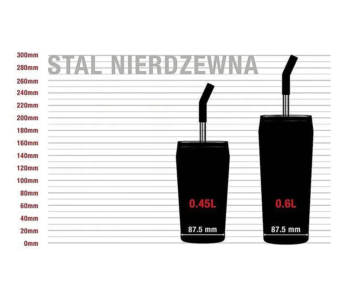 kubek-termiczny-sigg-helia-0-45-l