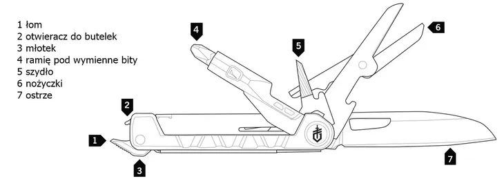 scyzoryk-gerber-gear-armbar-drive-dlugosc-po-zlozeniu-9-14-cm