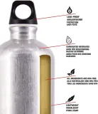 butelka-sigg-traveller-0-6-l-rodzaj-butelka