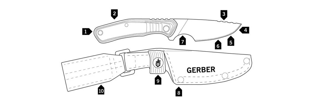 noz-turystyczny-gerber