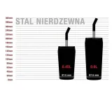 butelka-sigg-600-ml-rodzaj-butelka-cechy-dodatkowe-mozliwosc-mycia-w-zmywarce