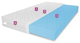 materac-piankowy-oli-z-warstwa-masujaca-topper-100x200x10-srednio-twardy-h3