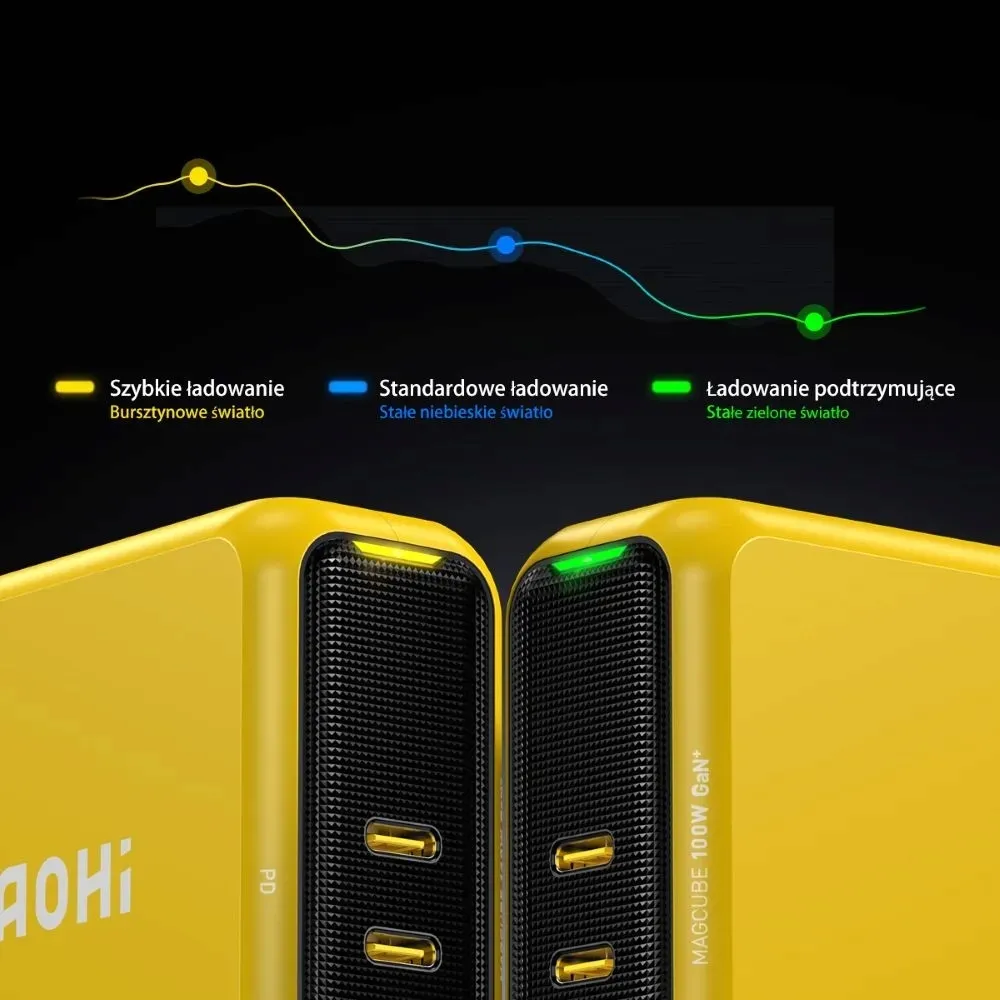 ladowarka-aohi-magcube-pd-100w-2x-usb-c