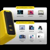 ladowarka-aohi-magcube-pd-100w-2x-usb-c-liczba-urzadzen-ladowanych-jednoczesnie-2