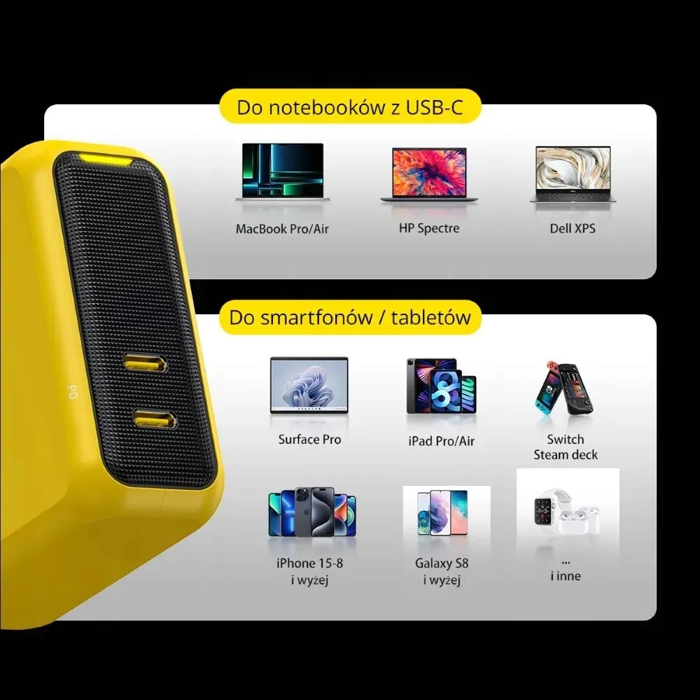 ladowarka-aohi-magcube-pd-100w-2x-usb-c