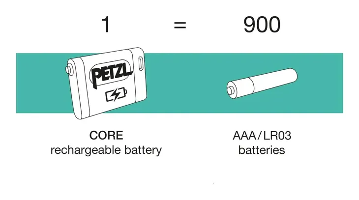 akumulator-petzl-core-e099eb00-kod-producenta-e099eb00