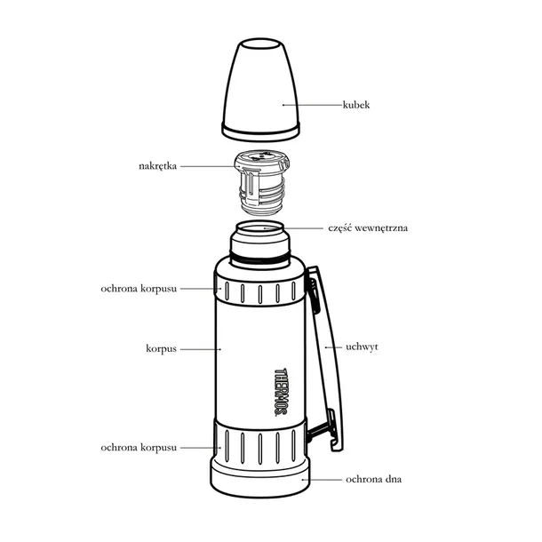 termos-thermos-the-work-series-12-l-szary-pojemnosc-1-2-l