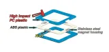 geosmart-geospace-station-70-pcs