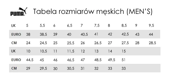 puma-turfy-106909-01-rozmiar-46-material-zewnetrzny-syntetyk