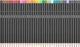 kredki-olowkowe-bic-36-szt-kod-producenta-510022