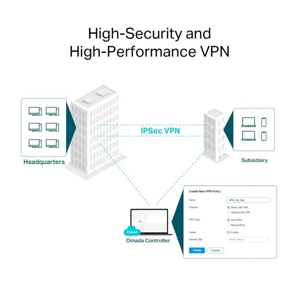 router-przewodowy-tp-link-er706w-standard-pracy-portow-lan-10-100-1000-mbps