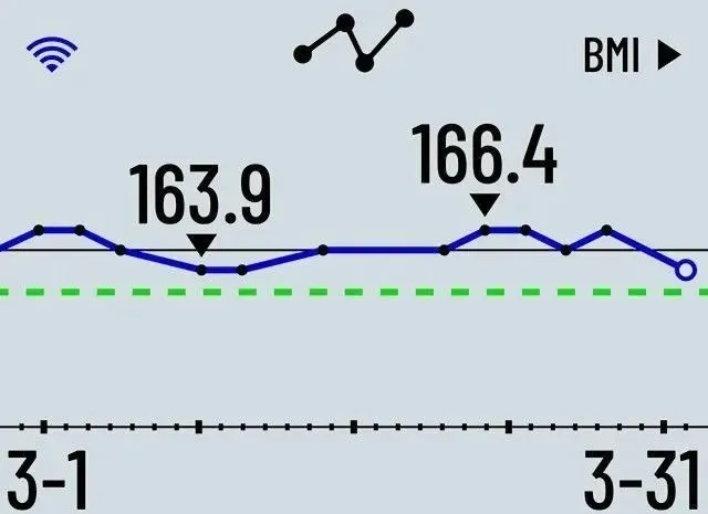inteligentna-waga-garmin-index-s2-czarna-wysokosc-produktu-2-8-cm