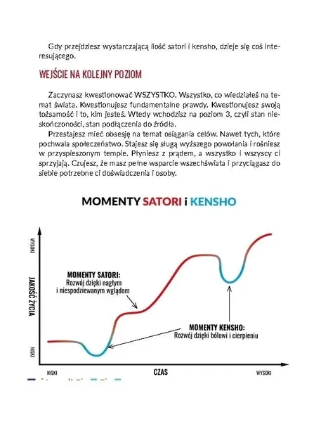 neurohacking-karol-wyszomirski-waga-z-opakowaniem-0-678-kg