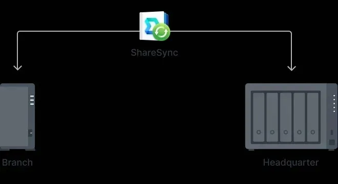 serwer-plikow-nas-synology-ds124-kolor-czarny