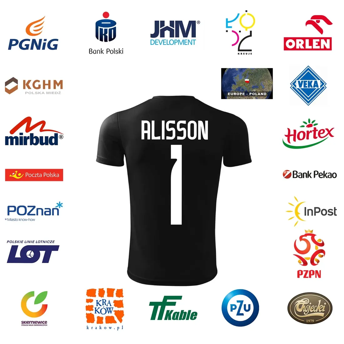 stroj-bramkarski-brazylia-ramses-alisson