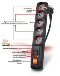 listwa-zasilajaca-acar-f5-przeciwprzepieciowa-15m