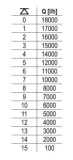 pompa-yato-0-w-ponad-5000-l-h-producent-yato