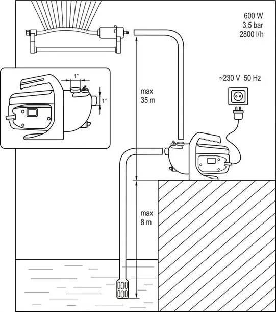 pompa-flo-600-w-2501-5000-l-h-moc-600-w