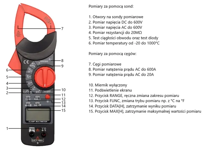 multimetr-cegowy-yato-yt-73091-pomiar-napiecie-przemienne-ac
