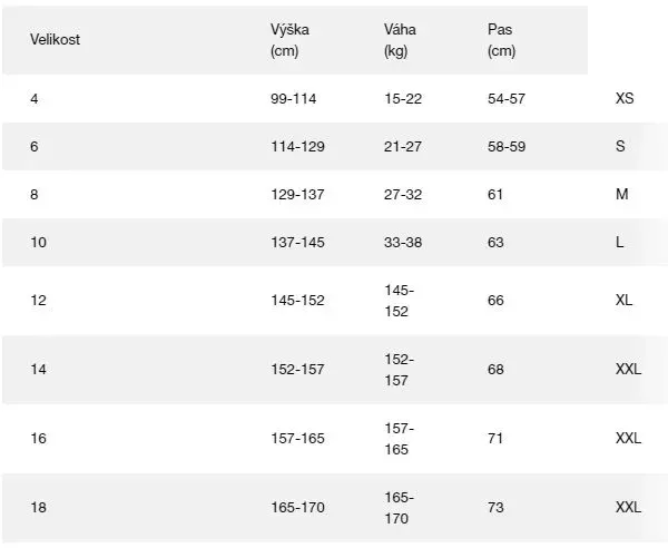 gap-jeansy-140-dlugosc-dlugie