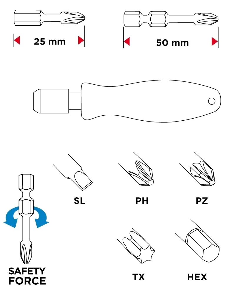 zestaw-bitow-56h602-marka-graphite