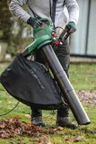 dmuchawa-elektryczne-bosch-47-kg-zasilanie-elektryczne