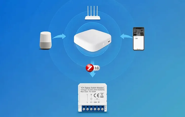 przelacznik-zigbee-lzwsm16-w2-zigbee-avatto-tuya-zasilanie-sieciowe