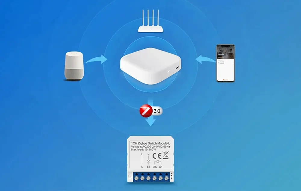 przelacznik-zigbee-lzwsm16-w2-zigbee-avatto-tuya-stan-nowy