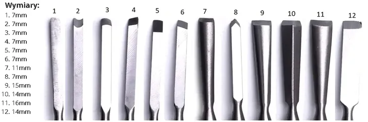 dluto-do-drewna-proma-typ-ostrza-bruzdownik