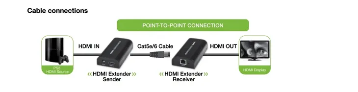 adapter-techly-idata-extip-373-kod-producenta-idata-extip-373