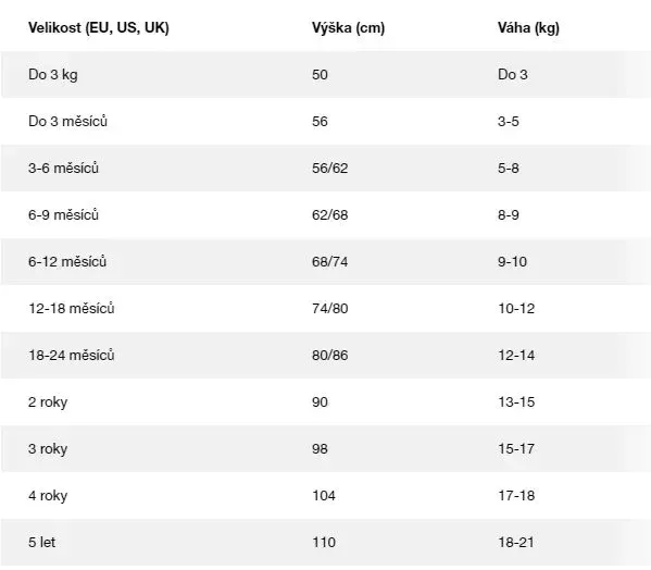 gap-jeansy-146-wiek-dziecka-10-lat