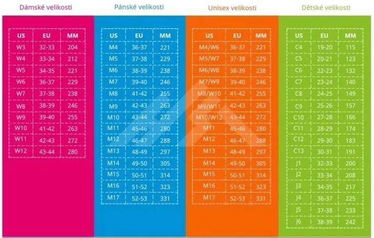 crocs-kalosze-dzieciece-rozmiar-285-marka-crocs-bohater-brak