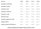 kombinezon-moe-m763-r-l-40-linia-regular