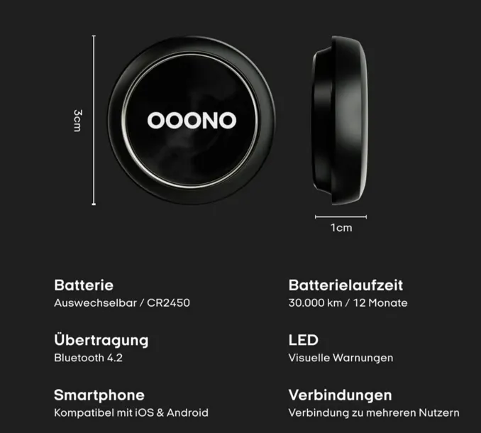 mini-antyradar-ooono-co-driver-no1-model-1106