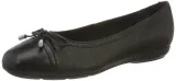geox-baleriny-rozmiar-36-nosek-okragly